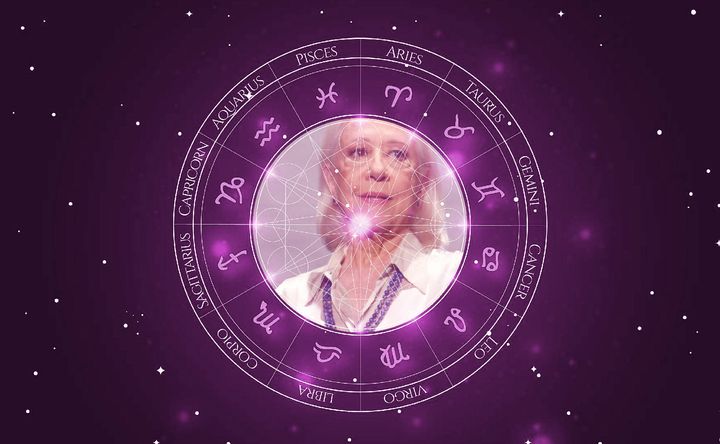 Imagem representando o mapa astral de Fernanda Montenegro