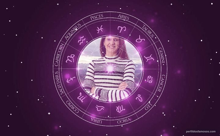 Imagem representando o mapa astral de Fernanda Venturini