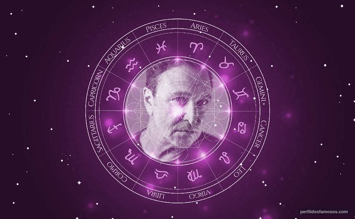 Imagem representando o mapa astral de Fernando Luís