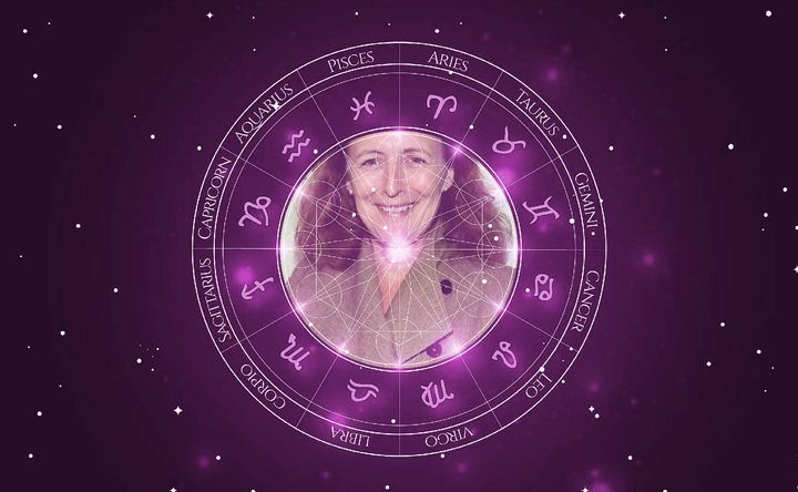 Imagem representando o mapa astral de Fiona Shaw