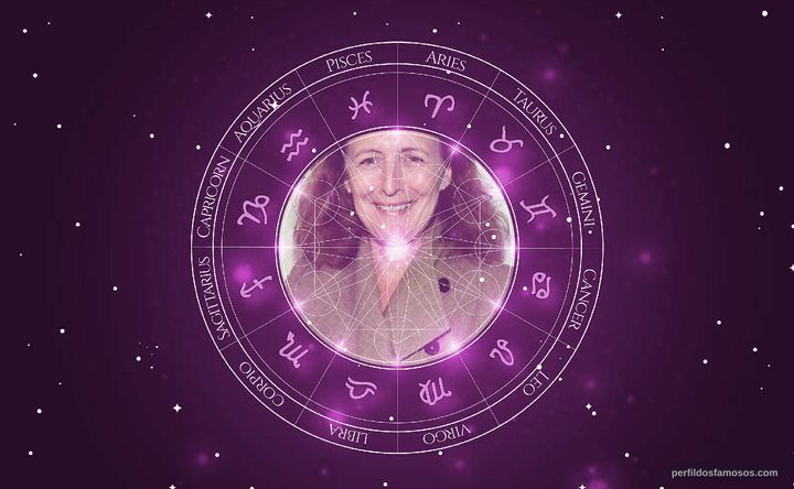 Imagem representando o mapa astral de Fiona Shaw