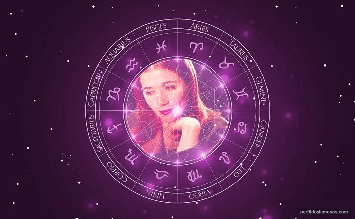 Imagem representando o mapa astral de Flávia Pucci