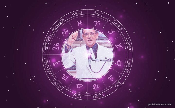 Imagem representando o mapa astral de Flávio Cavalcanti