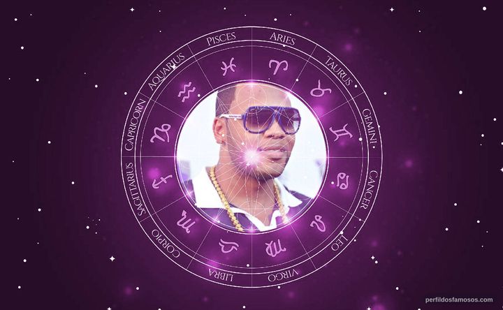 Imagem representando o mapa astral de Flo Rida