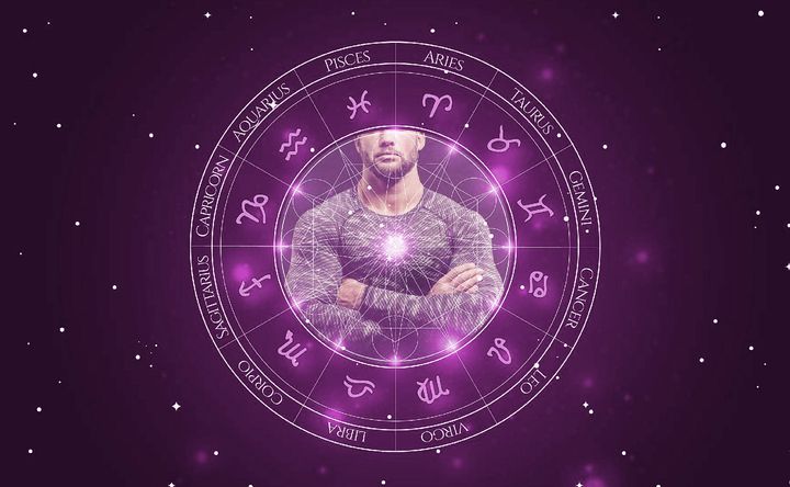 Imagem representando o mapa astral de Florian Munteanu