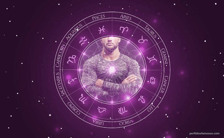 Imagem representando o mapa astral de Florian Munteanu