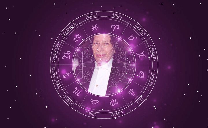 Imagem representando o mapa astral de Fran Lebowitz