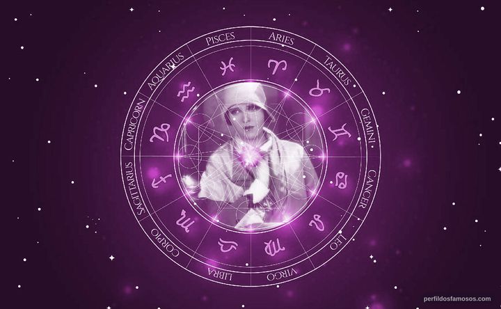Imagem representando o mapa astral de France Mary