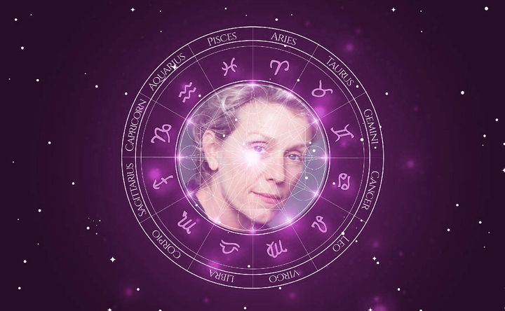 Imagem representando o mapa astral de Frances McDormand