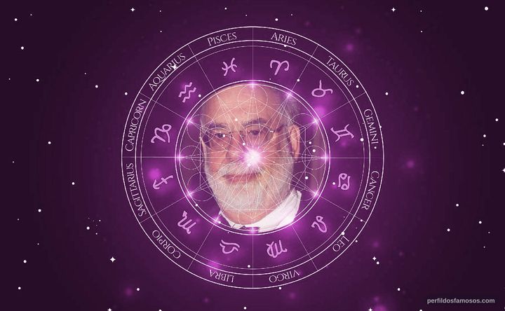 Imagem representando o mapa astral de Francis Ford Coppola