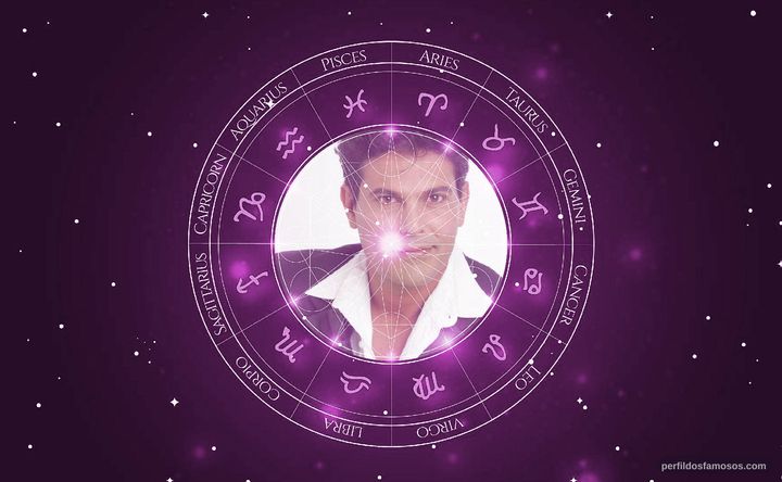 Imagem representando o mapa astral de Francisco Gattorno