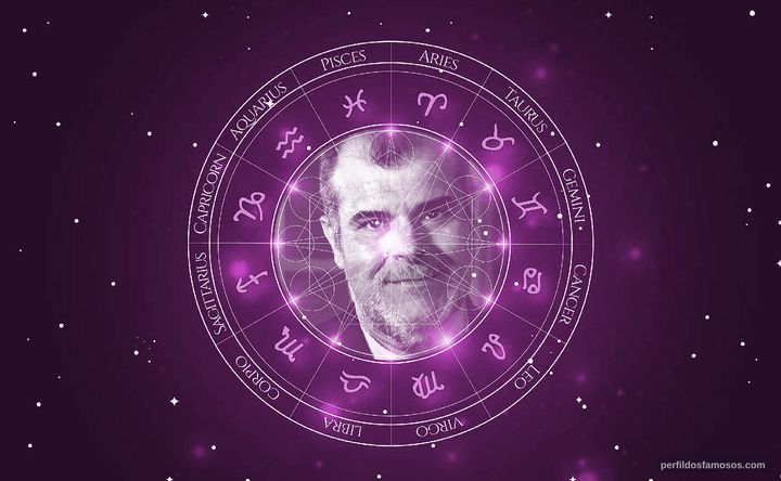 Imagem representando o mapa astral de Francisco Maestre