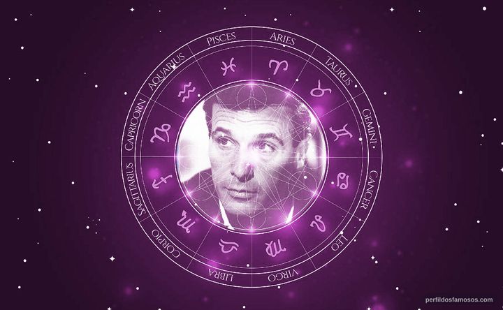 Imagem representando o mapa astral de Francisco Rabal