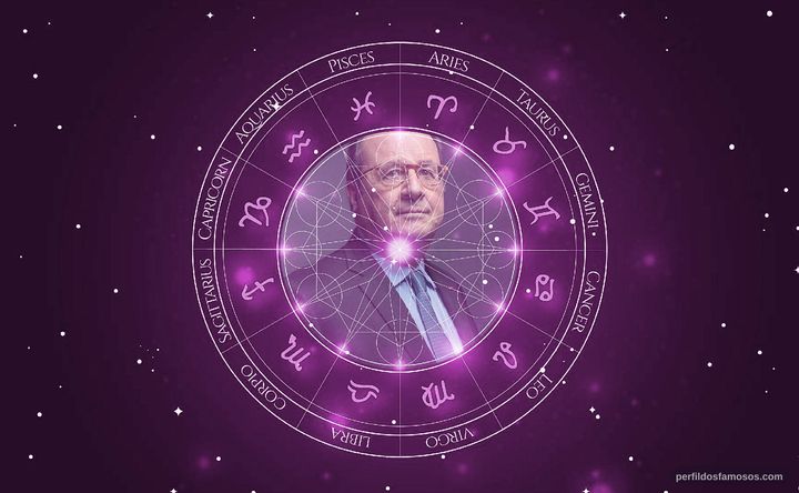Imagem representando o mapa astral de François Hollande