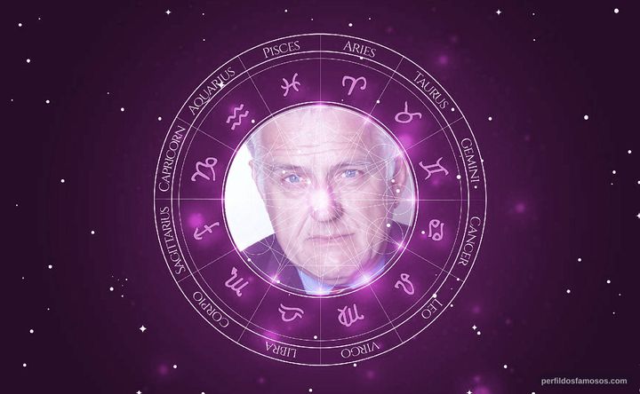 Imagem representando o mapa astral de Frank Novak