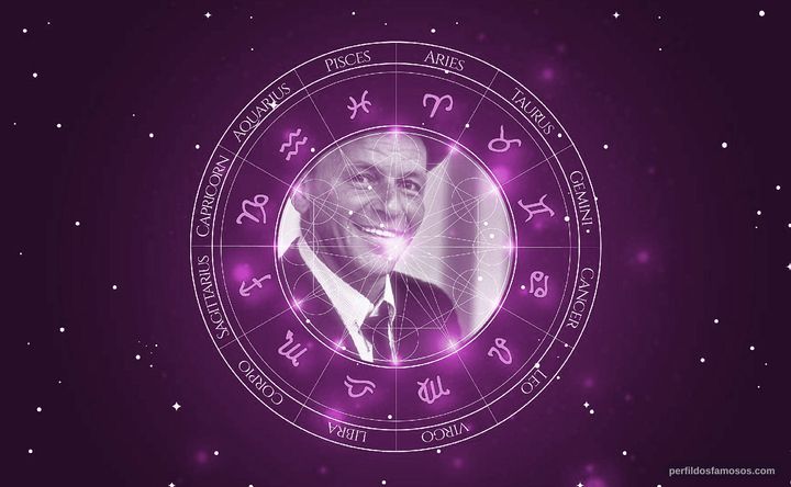 Imagem representando o mapa astral de Frank Sinatra