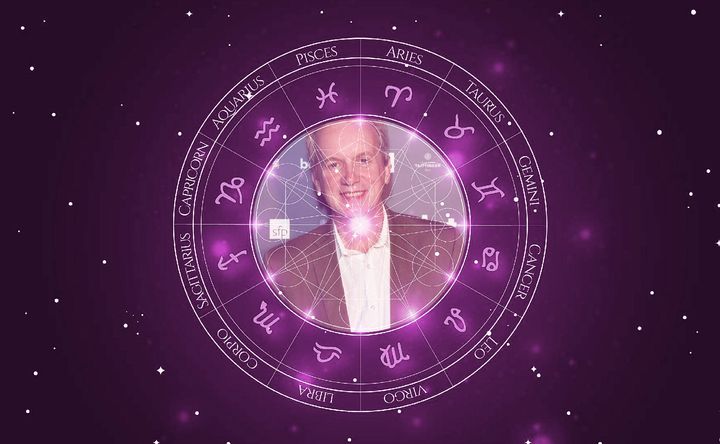 Imagem representando o mapa astral de Frank Skinner