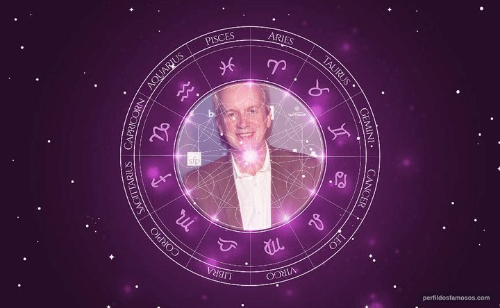 Imagem representando o mapa astral de Frank Skinner