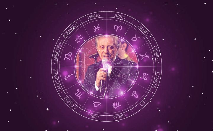 Imagem representando o mapa astral de Frankie Valli