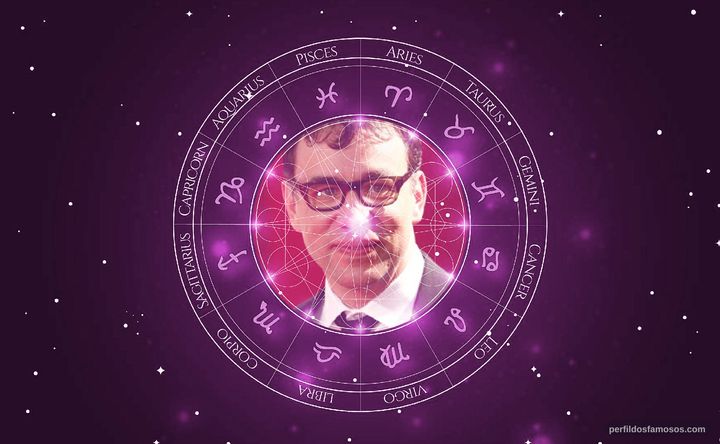 Imagem representando o mapa astral de Fred Armisen