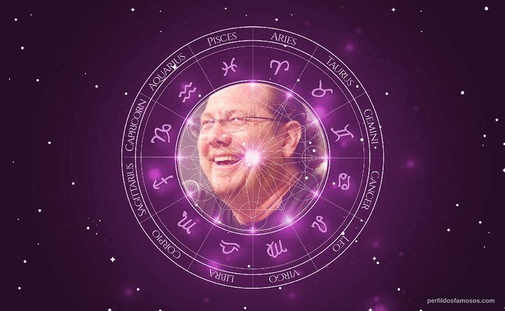 Imagem representando o mapa astral de Fred Tatasciore