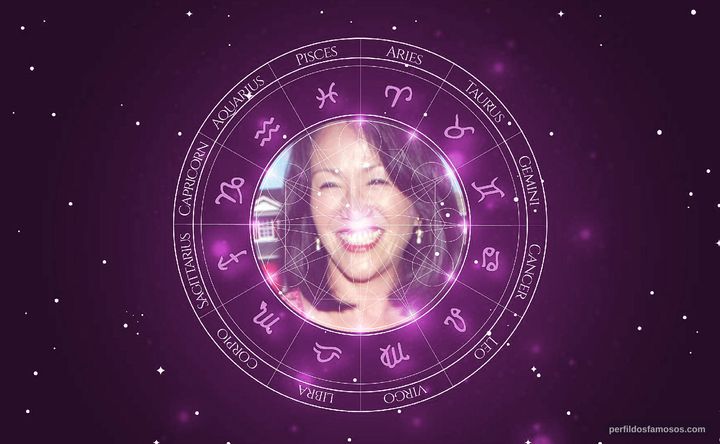 Imagem representando o mapa astral de Freda Foh Shen