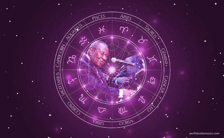 Imagem representando o mapa astral de Freddy Cole