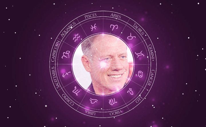 Imagem representando o mapa astral de Fredric Lehne