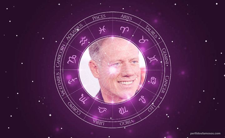 Imagem representando o mapa astral de Fredric Lehne