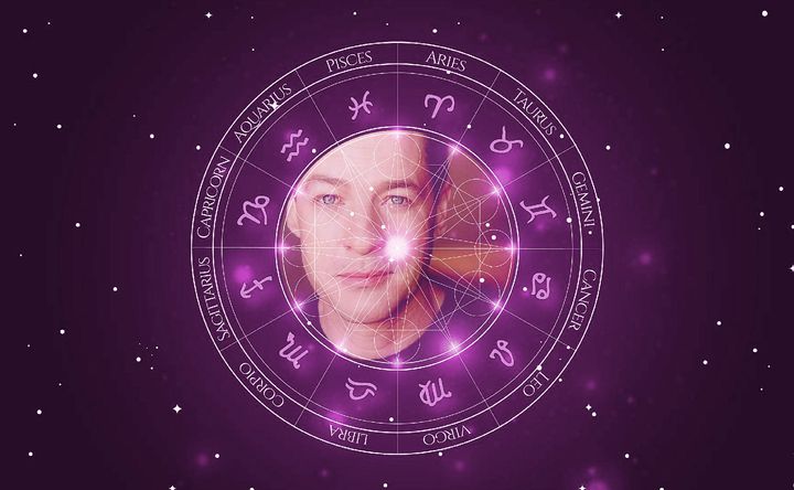 Imagem representando o mapa astral de French Stewart