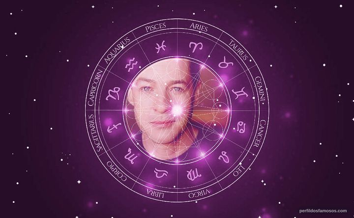 Imagem representando o mapa astral de French Stewart