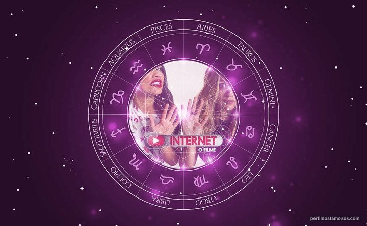 Imagem representando o mapa astral de Gabi Lopes