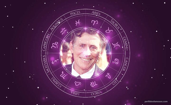 Imagem representando o mapa astral de Gabriel Byrne