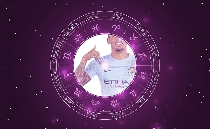 Imagem representando o mapa astral de Gabriel Jesus