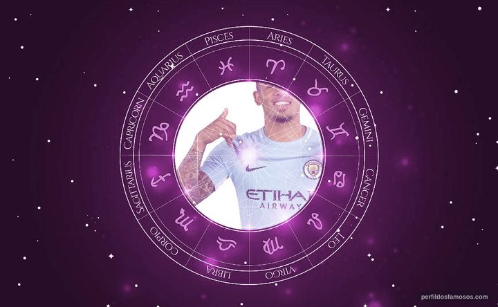 Imagem representando o mapa astral de Gabriel Jesus