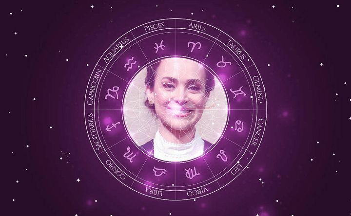 Imagem representando o mapa astral de Gabriela Duarte