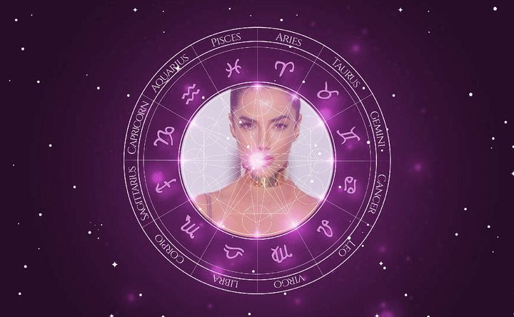 Imagem representando o mapa astral de Gaby Espino