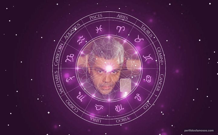 Imagem representando o mapa astral de Garcia Júnior