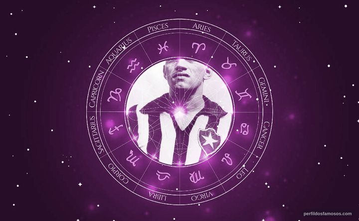Imagem representando o mapa astral de Garrincha