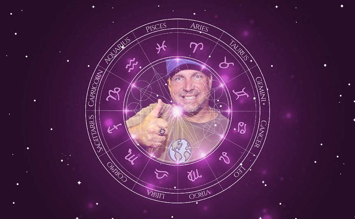 Imagem representando o mapa astral de Garth Brooks