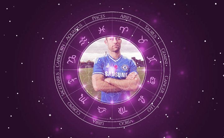 Imagem representando o mapa astral de Gary Cahill