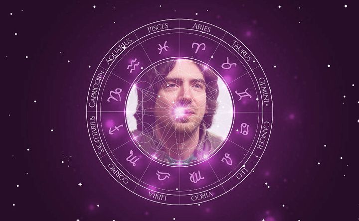 Imagem representando o mapa astral de Gary Lightbody