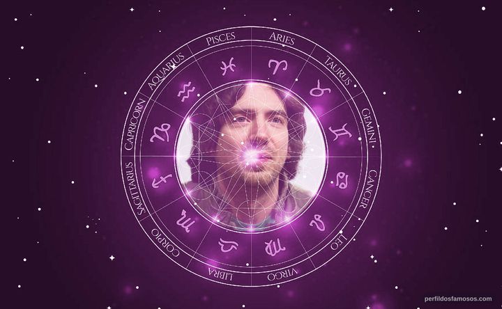 Imagem representando o mapa astral de Gary Lightbody