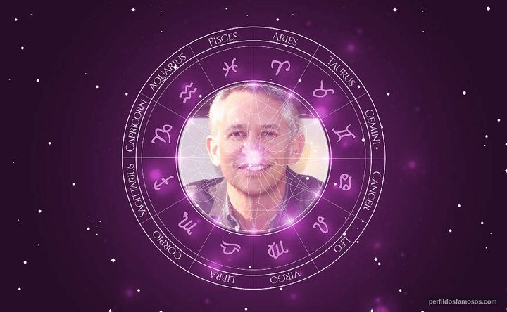 Imagem representando o mapa astral de Gary Lineker
