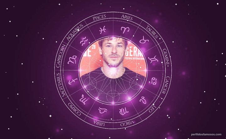 Imagem representando o mapa astral de Gaspard Ulliel