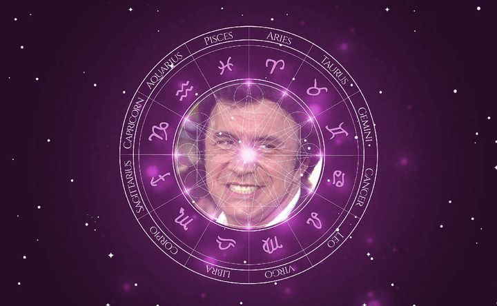 Imagem representando o mapa astral de Gene Simmons