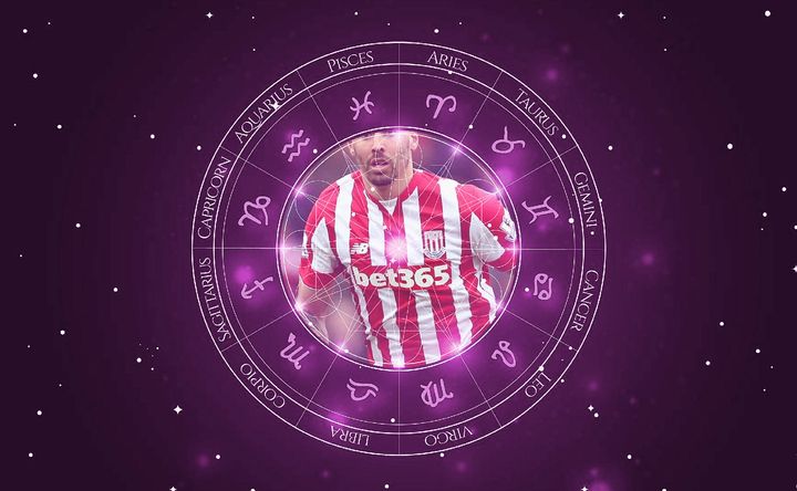 Imagem representando o mapa astral de Geoff Cameron