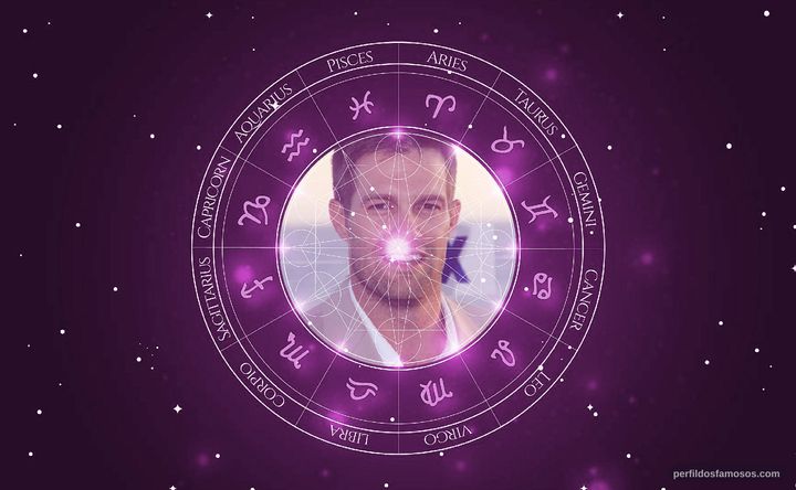Imagem representando o mapa astral de Geoff Stults