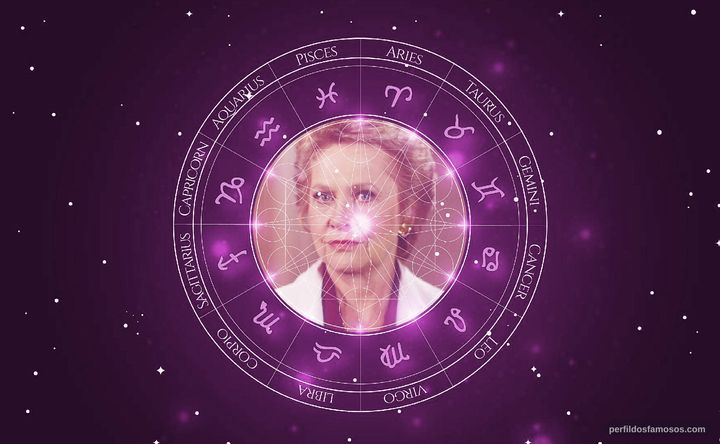 Imagem representando o mapa astral de Georgann Johnson