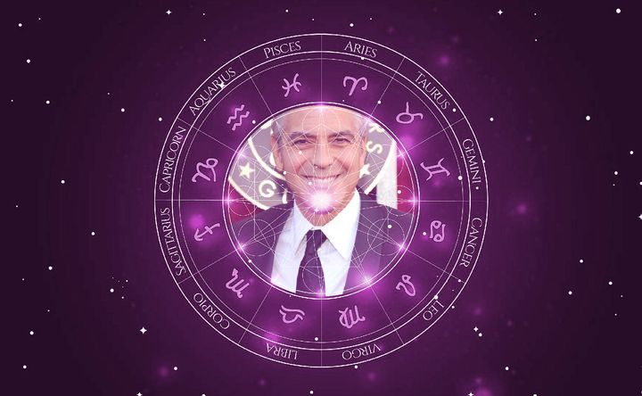 Imagem representando o mapa astral de George Clooney